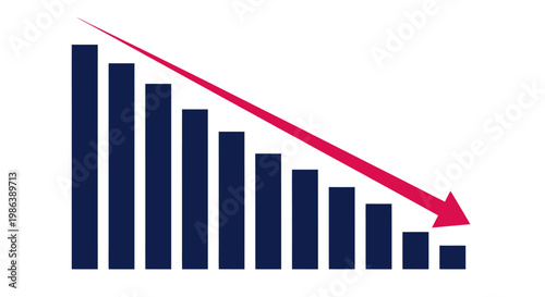 Bar chart showing a sharp financial decline
