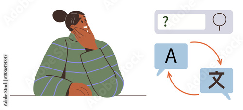 Language learning, multilingual communication, translation tools, education, global connection, problem-solving. Woman thinking with translating bubbles and search symbol. Language learning