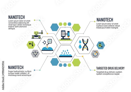 Colorful Nanotech Infographic Concept with Hexagonal Cells