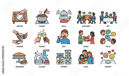 Colorful icon set depicting family meals and dining etiquette activities