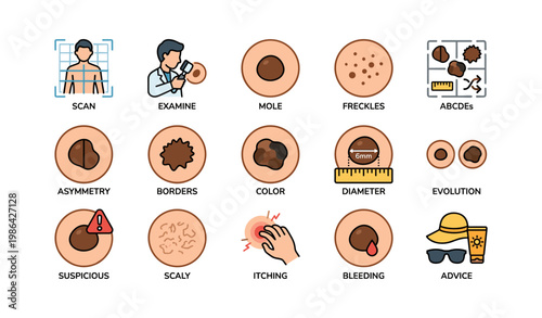 Skin cancer awareness: identifying moles and symptoms with male doctor guidance