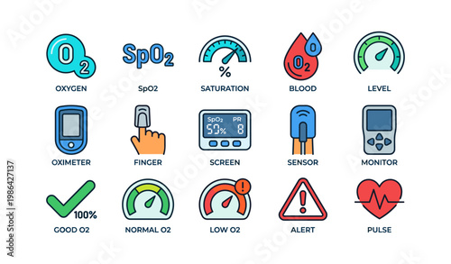 Medical oxygen and blood saturation monitoring icons: oximeter, sensor, alert, pulse