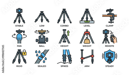 Camera tripod features: stability, pan, height adjustment, remote control, waterproof design