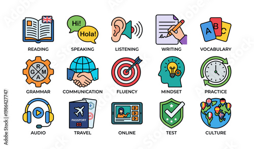 Language learning icons: reading, speaking, listening, writing, vocabulary, grammar, communication