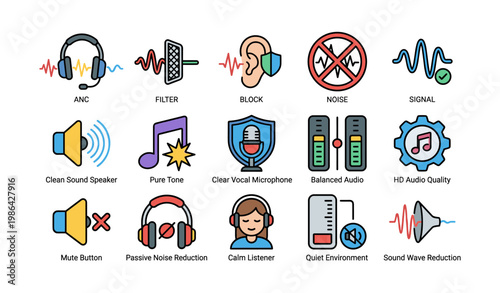 Audio icons: anc, noise block, pure tone, clear microphone, hd quality