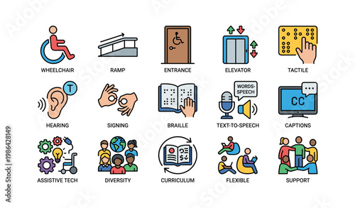 Inclusive accessibility icons: wheelchair, elevator, braille, diversity, support