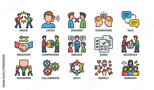 Icons depicting communication and conflict resolution strategies