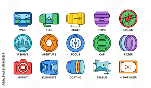 Camera lens icons: wide, telephoto, macro, fisheye, filter, aperture, zoom, stable
