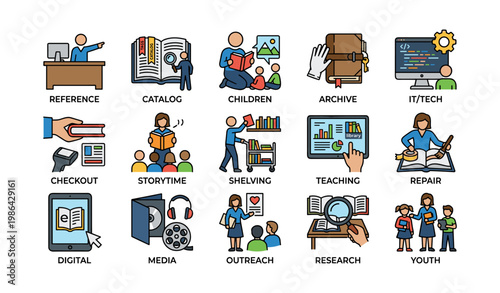 Library activities illustration: reference, catalog, children, archive, it/tech