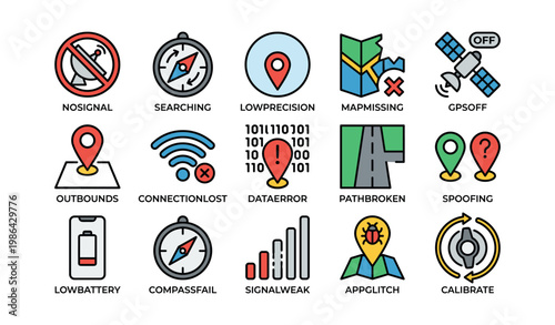 Gps and compass icons highlighting navigation errors and signals