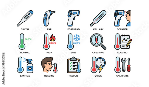 Medical thermometer icons: digital, ear, forehead, axillary, scanner, results, calibrate