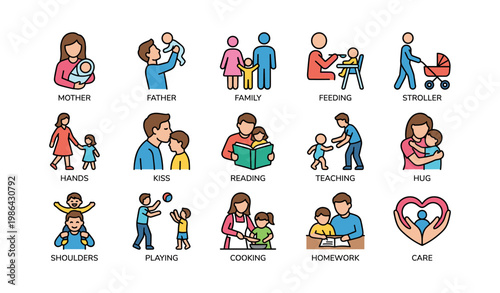 Family activities icons: parenting, education, recreation, and care