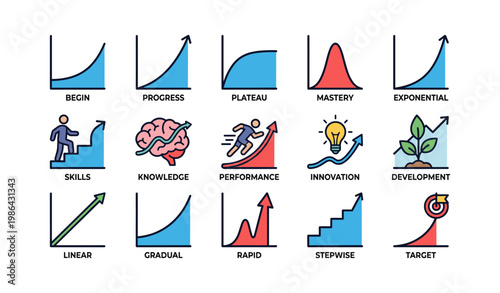 Growth and development icons: progress, skills, knowledge, innovation, target achievements