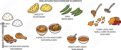 Malaysian Nasi Kandar elements, Steamed rice served with a variety of curries and side dishes, Illustration Doodle Cartoon Collection