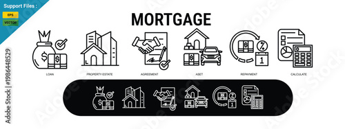 Mortgage Concept with Home Loan, Property Financing, Agreement and Payment Illustration. outline icon set
