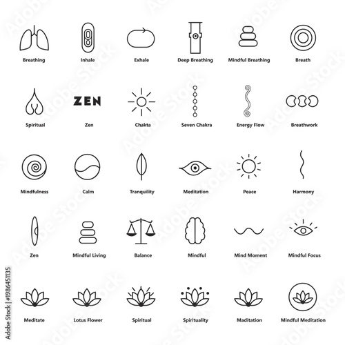 A comprehensive collection of mindfulness and meditation icons for spiritual well-being