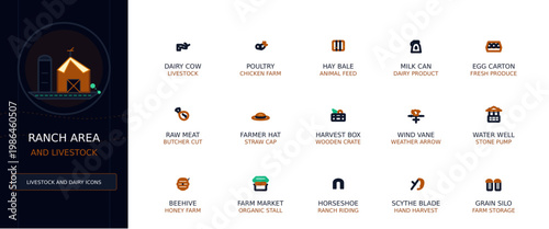 Farm and ranch activity icons set depicting agriculture livestock dairy products and harvesting tools on dark background