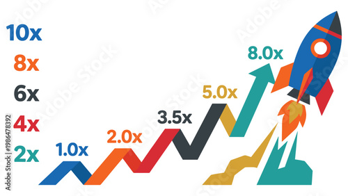 Rocket launch progress chart with colorful steps and rising multipliers for startup success.