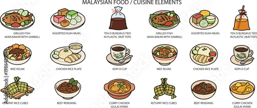 Malaysian Food Cuisine Traditional, Illustration Doodle Cartoon Collection 