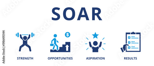 Soar banner web icon vector illustration concept with icon of strength, opportunities, aspiration and results 