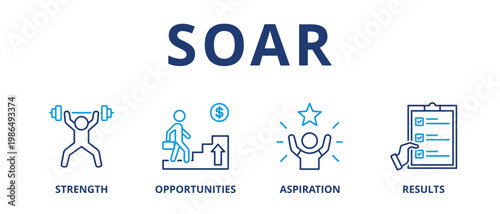 Soar banner web icon vector illustration concept with icon of strength, opportunities, aspiration and results 