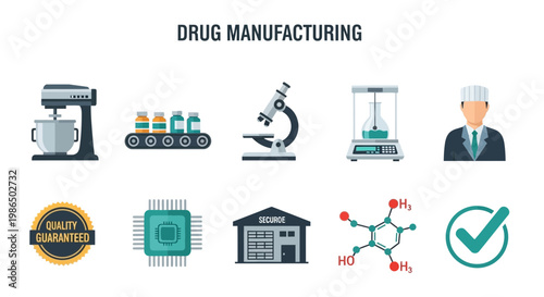 Drug manufacturing process and quality control.