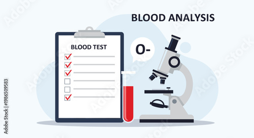 Clinical report for a blood test with a microscope and a test tube to illustrate the process of medical diagnostics and health monitoring in a lab.