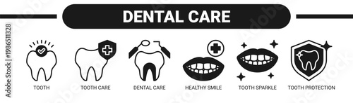 Dental Care web banner icon vector illustration concept with icons of tooth, tooth care, dental care, healthy smile, tooth sparkle, and tooth protection. 