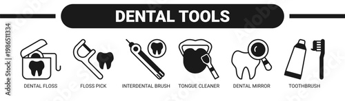 Dental Tools web banner icon vector illustration concept with icons of dental floss, floss pick, interdental brush, tongue cleaner, dental mirror, and toothbrush. 