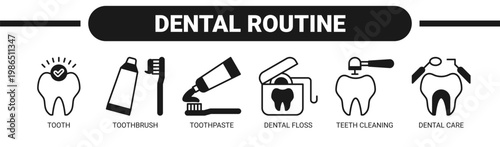 Dental Routine web banner icon vector illustration concept with icons of tooth, toothbrush, toothpaste, dental floss, teeth cleaning, and dental care. 