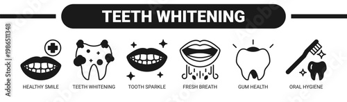 Teeth Whitening web banner icon vector illustration concept with icons of healthy smile, teeth whitening, tooth sparkle, fresh breath, gum health, and oral hygiene. 