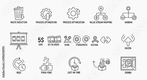 An illustration depicts various business icons including waste reduction and process optimization.