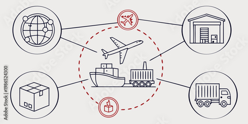 Logistics and transportation with ship and truck airplane