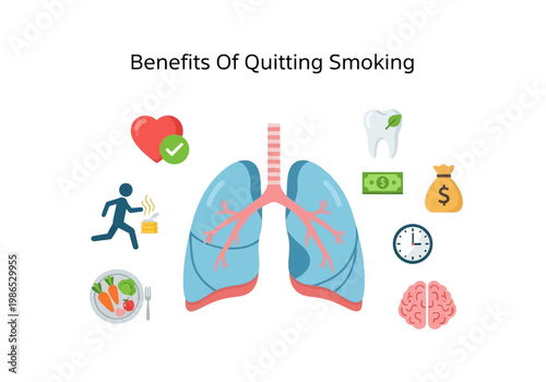Benefits Of Quitting Smoking Vector Illustration With Health Icons