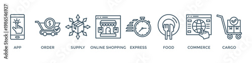 Delivery service banner web icon vector illustration concept with icon of app, order, online shopping, supply, fast, food, commerce, and cargo