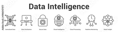 Data Intelligence web banner icon set vector illustration concept for business with icon of Centralized Data, Data Distribution, Secure Data, Cloud Intelligence, Cloud Processing, Realtime Monitori.
