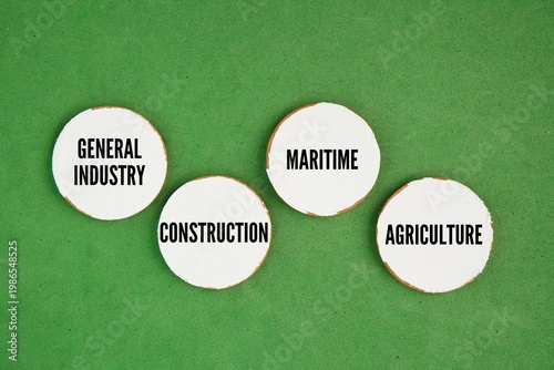 What are the 4 categories of OSHA? OSHA standards fall into four categories: General Industry, Construction, Maritime, and Agriculture. OSHA issues standards for a wide variety of workplace hazards