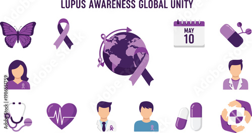 Lupus Awareness Global Unity A Comprehensive Visual Representation of Support and Advocacy