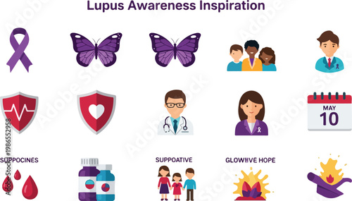 Lupus Awareness Inspiration Support, Hope, and Medical Care Icons