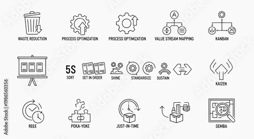 A collection of business process optimization icons on a white background including waste reduction and workflow illustrations.