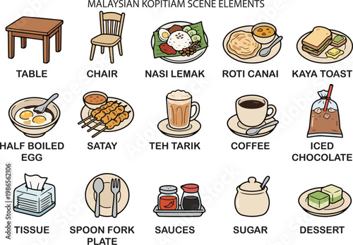 Malaysian Kopitiam Cafe Elements Coffee Shop, Illustration Doodle Cartoon Collection