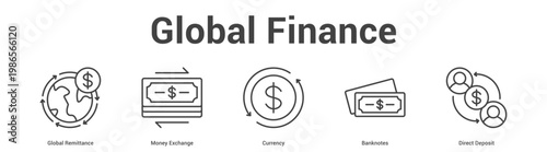 Global Finance web banner icon set vector illustration concept for business with icon of Global Remittance, Money Exchange, Currency, Banknot.