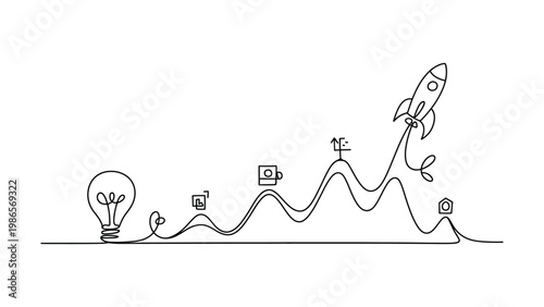 Conceptual illustration of a business growth journey from a bright idea and small steps to ultimate success with a rocket launch symbolizing rapid progress and innovation line art