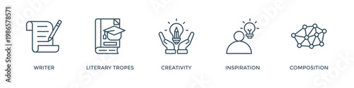 Creative writing banner web icon vector illustration concept with icon of writer, literary tropes, creativity, idea, inspiration, and composition