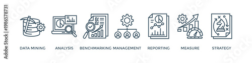 Business intelligence banner web icon vector illustration concept with icon of data mining, analysis, benchmarking, management, reporting, measure, and strategy