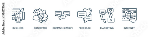 B2C banner web icon vector illustration for business to consumer concept of corporate with communications, feedback, marketing, and internet icon