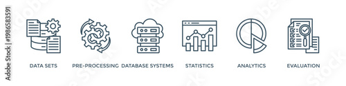 Data mining banner web icon vector illustration concept with icon of data sets, pre-processing, database systems, statistics, analytics and evaluation