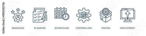 Release management banner web icon vector illustration concept with icon of managing, planning, scheduling, controlling, testing and deployment