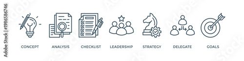 Planning banner web icon vector illustration concept with icon of concept, analysis, checklist, leadership, strategy, delegate and goals