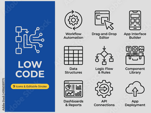 Low code development software icons set with workflow automation and app interface builder  business productivity tools